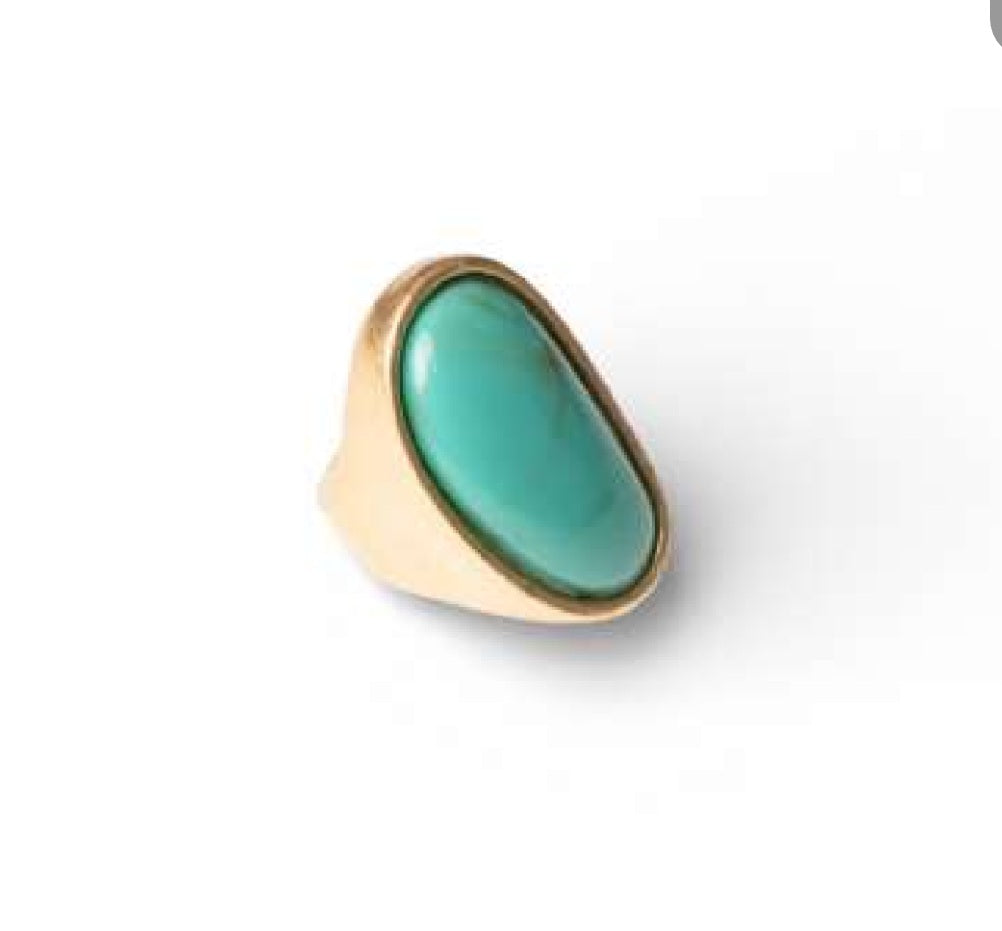 ANELLO